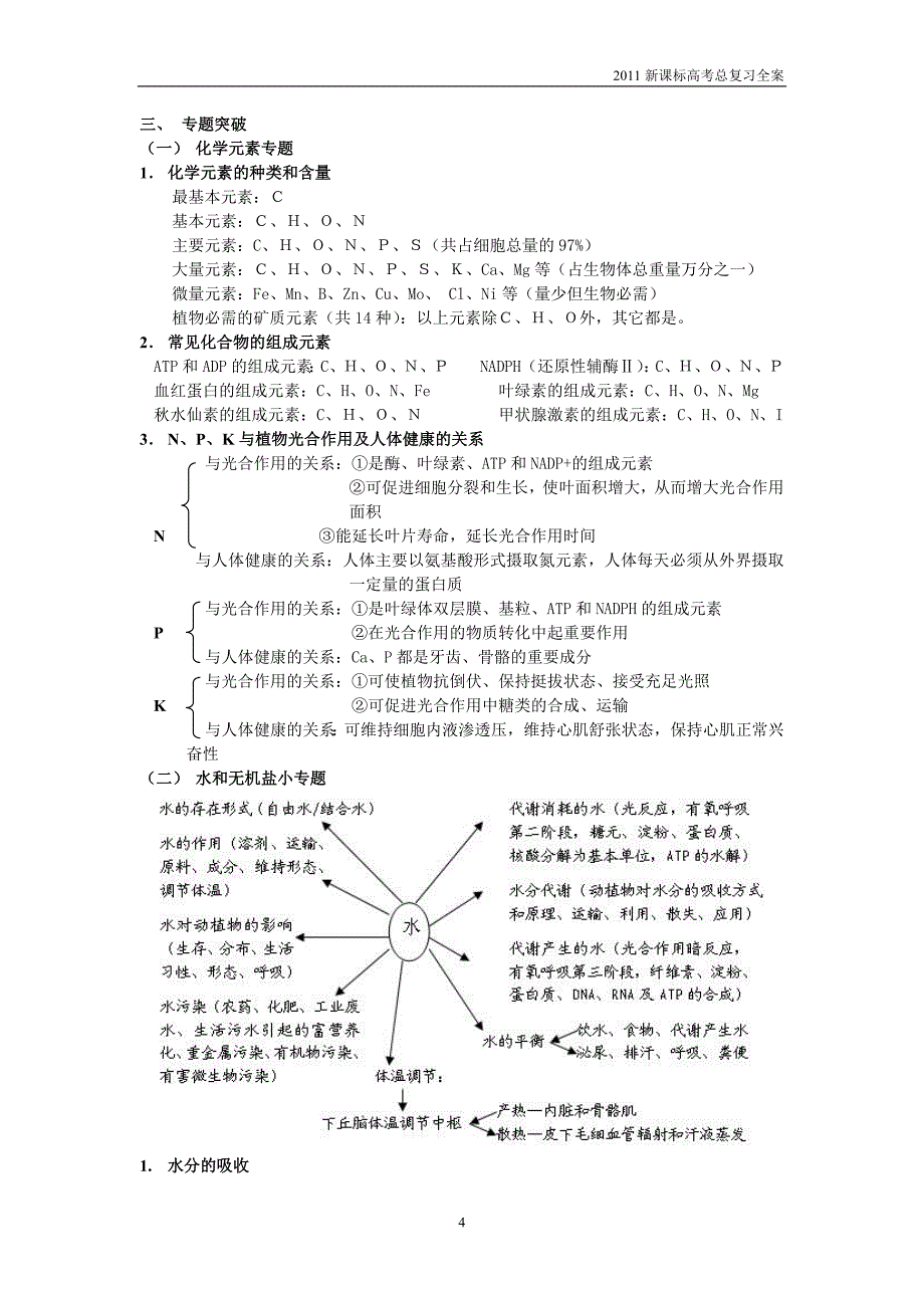 超级好2011生物高考总复习新课标人教版_第4页