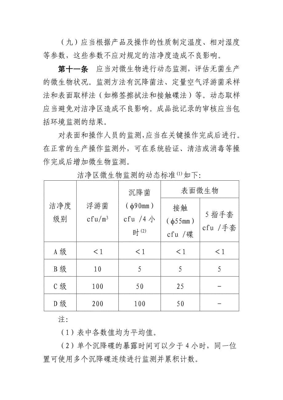 附录1 无菌兽药_第5页