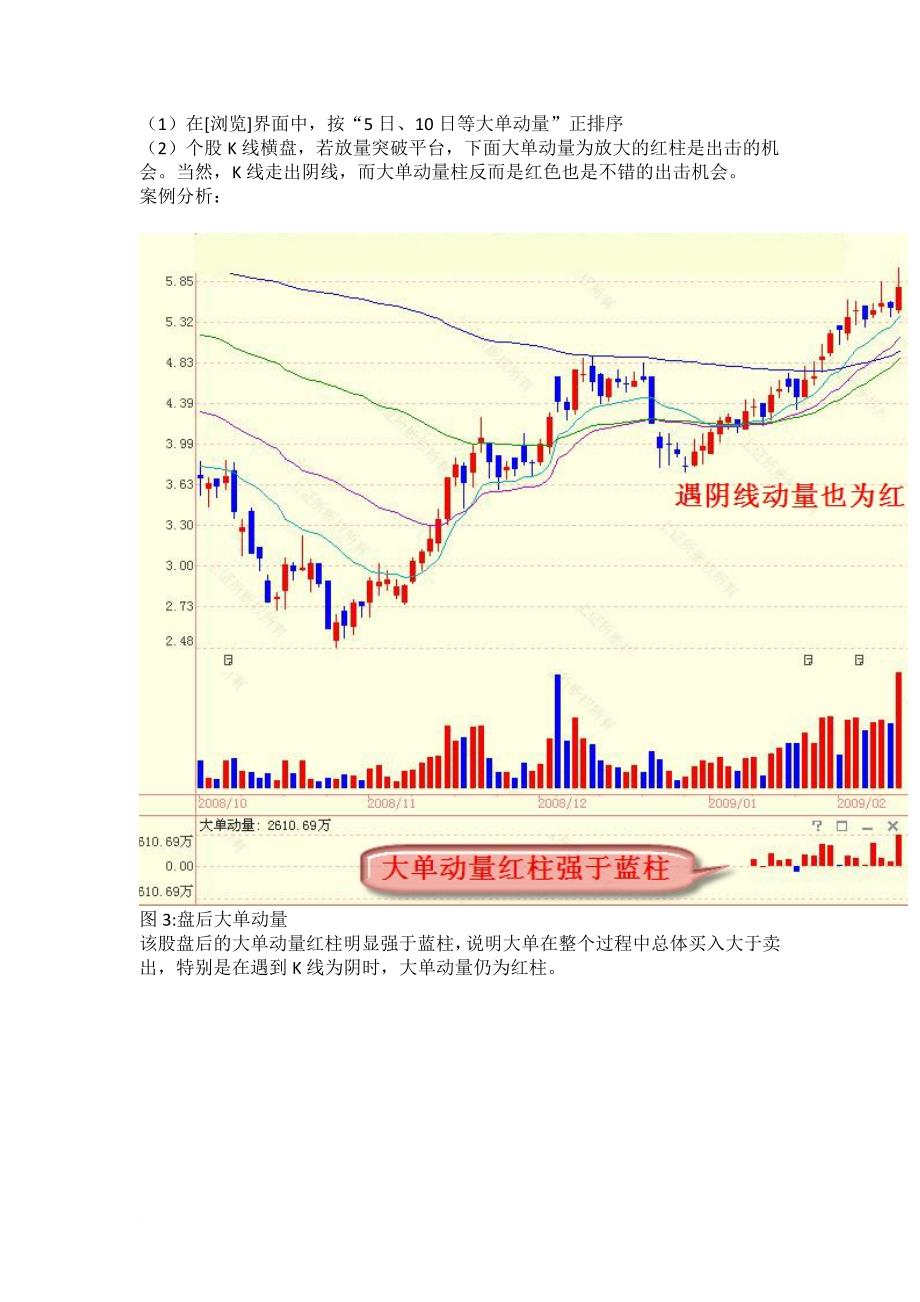 股票操作策略探讨_第4页