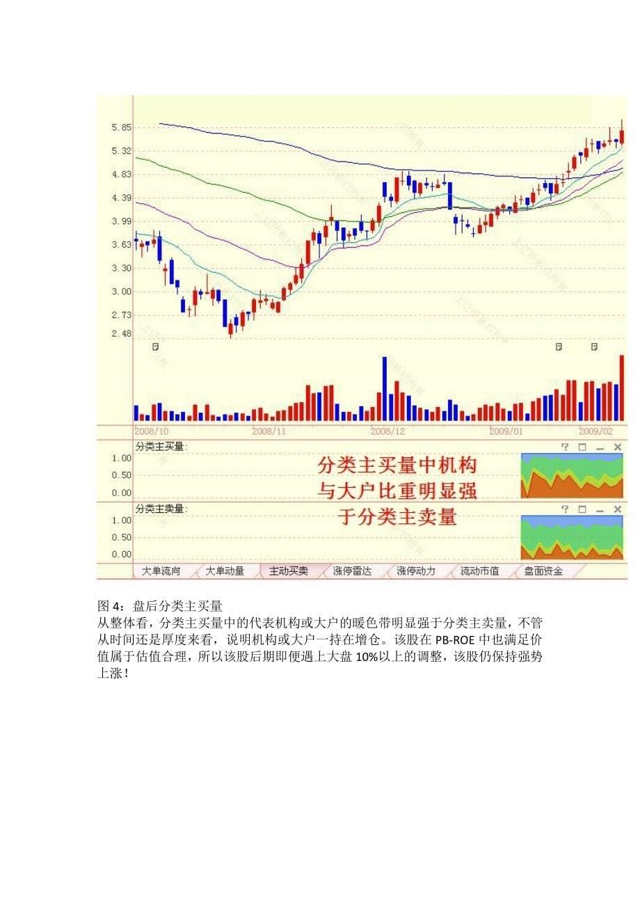 股票操作策略探讨_第5页