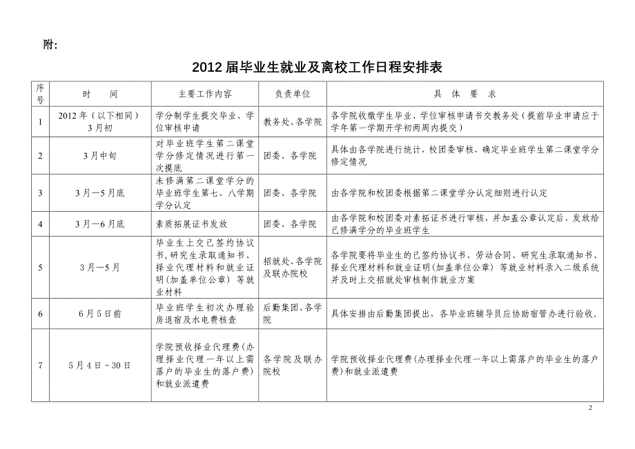 江西师范大学招生就业处_第2页