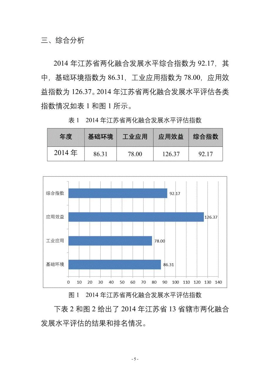 江苏省两化融合发展水平报告(2014)讲义_第5页