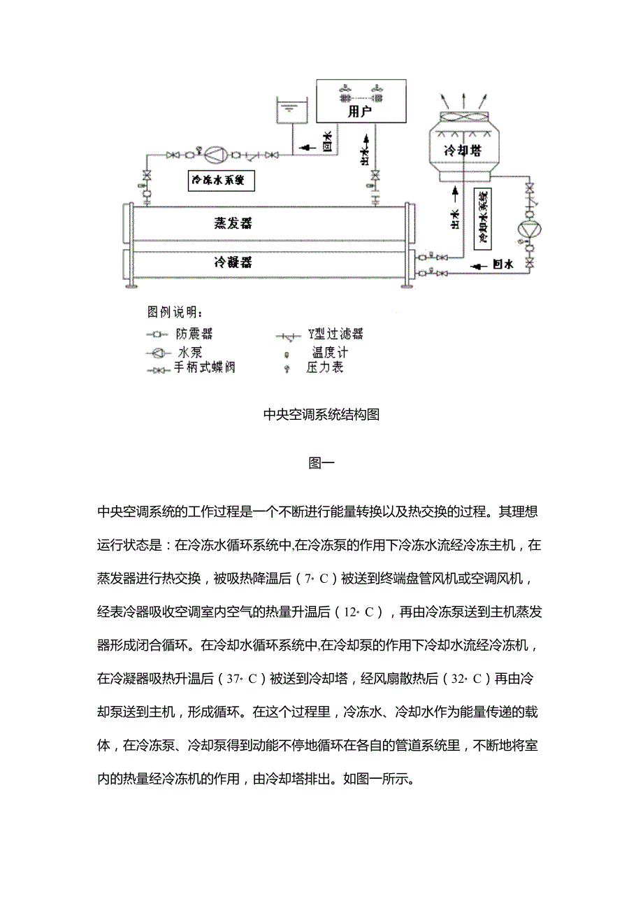 变频器在中央空调的节能改造_第4页
