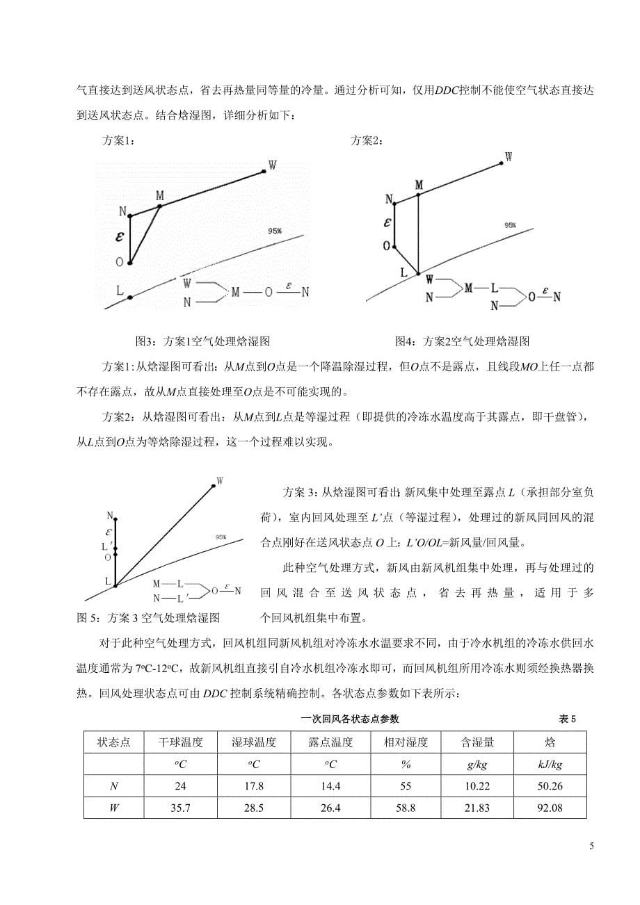 洁净室一次回风处理过程及DDC控制、节能分析_第5页