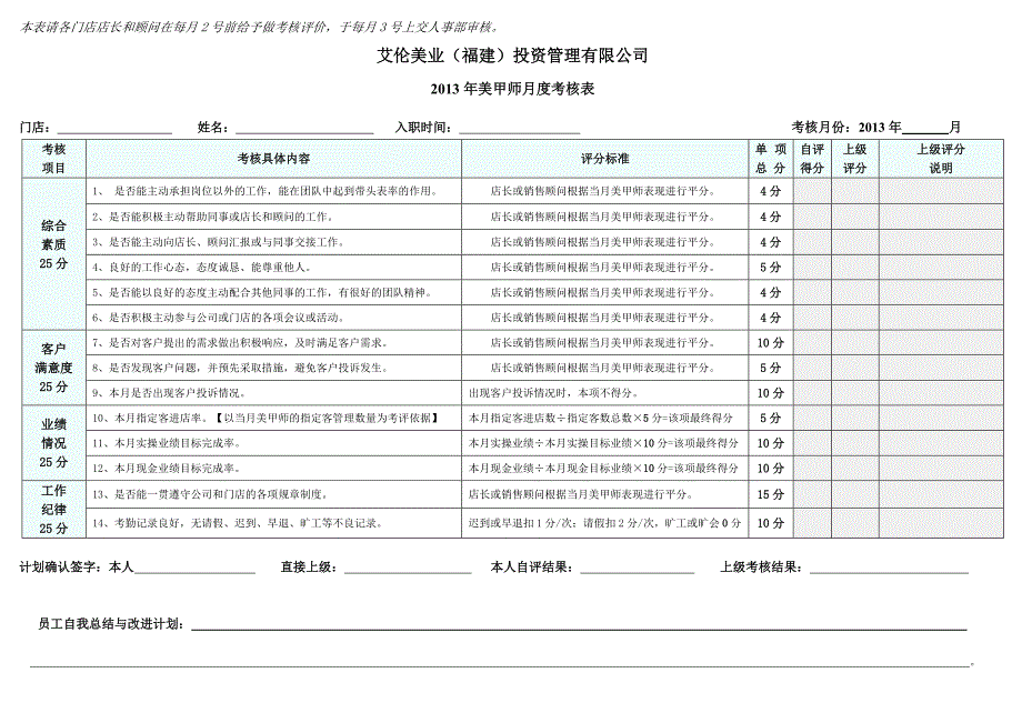 【美甲部】绩效考核表_第1页