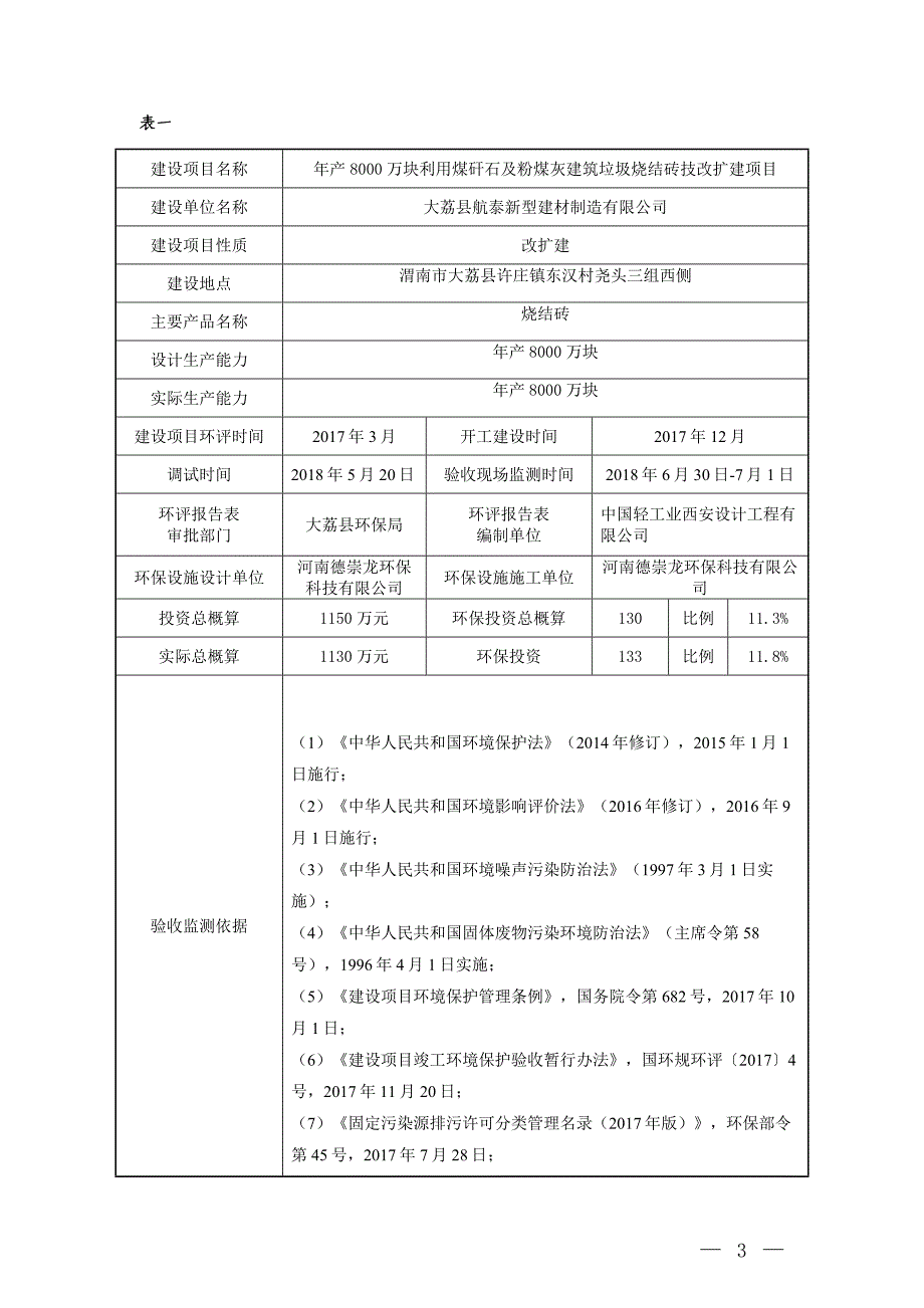 年产8000万块利用煤矸石及粉煤灰建筑垃圾烧结砖技改扩建项_第3页