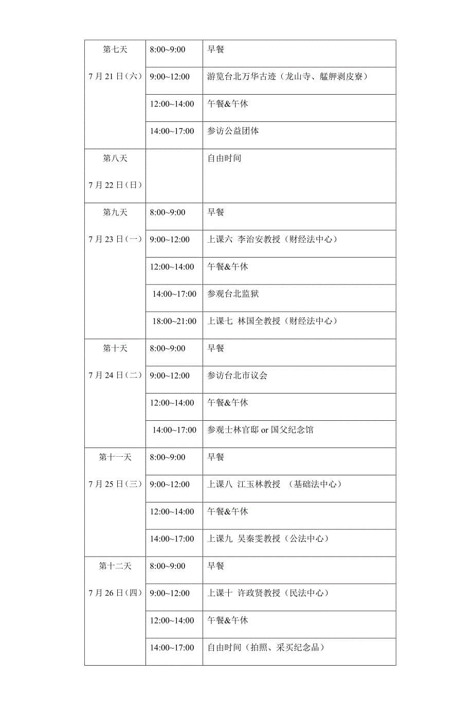 政治大学夏日学院企划书-3_第5页