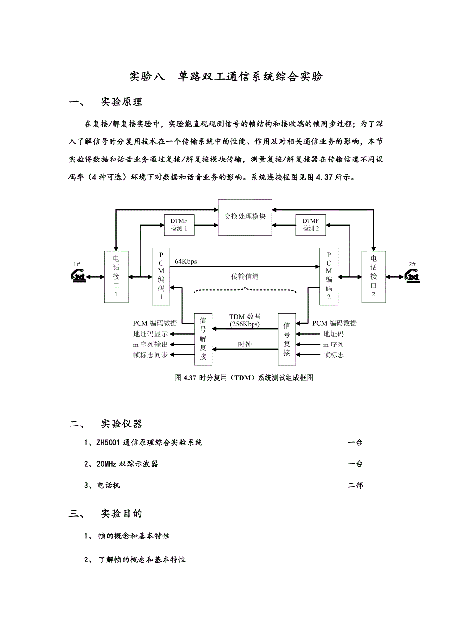 单路双工通信系统综合实验_第1页