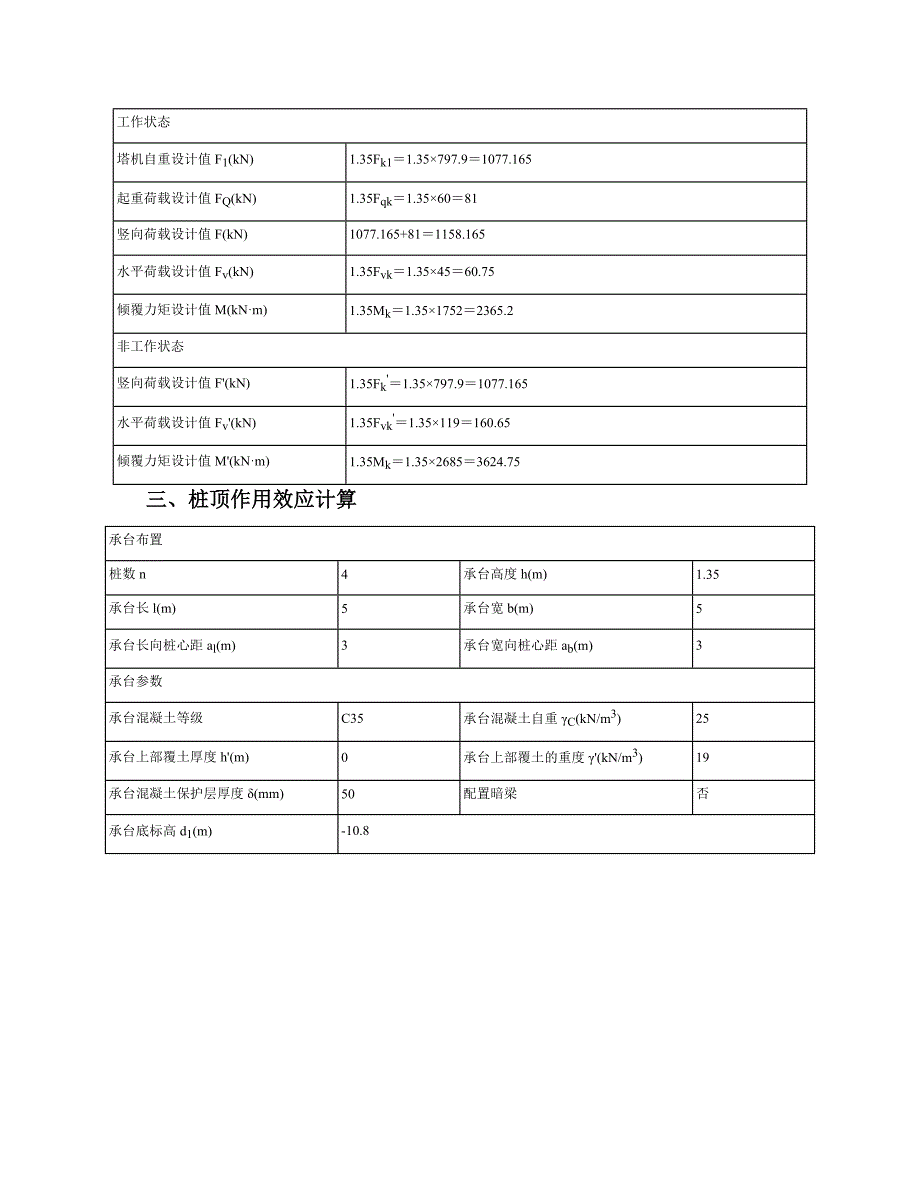 四桩承台塔吊基础1计算书_第2页