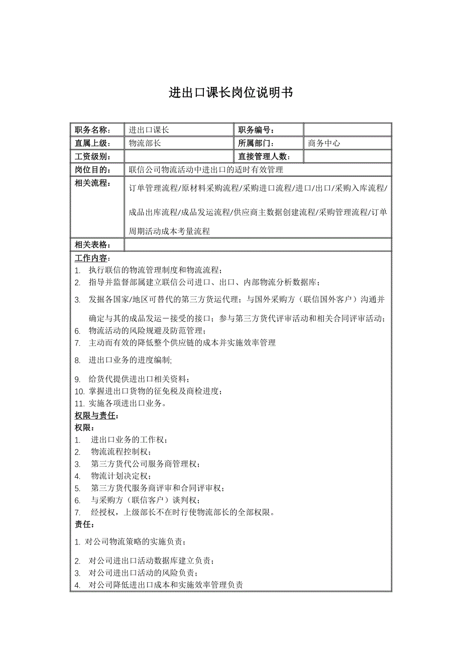 联信光电子公司岗位说明书大全55_第1页