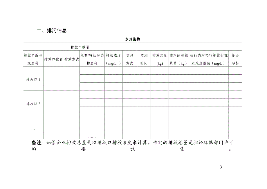 企业事业单位环境信息公开表参考_第3页