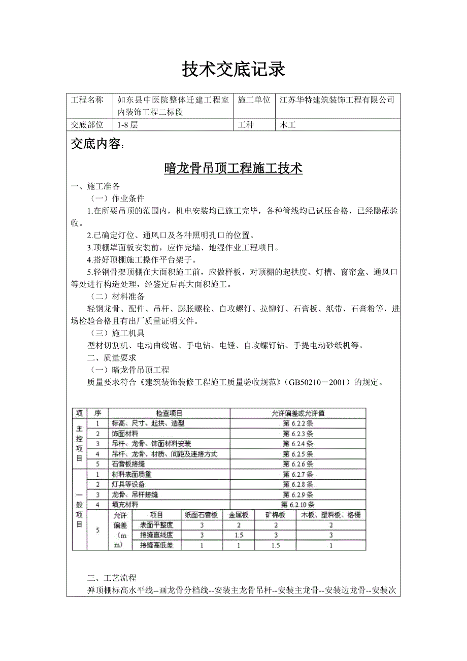 吊顶技术交底记录(DOC)_第1页