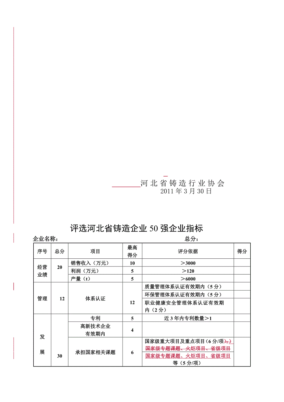 河北省铸造行业50强和20优企业_第2页