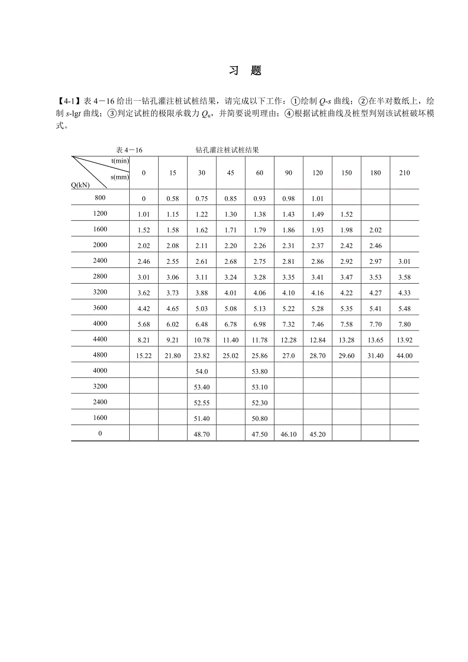 基础工程(第二版)第四章习题解答_第1页