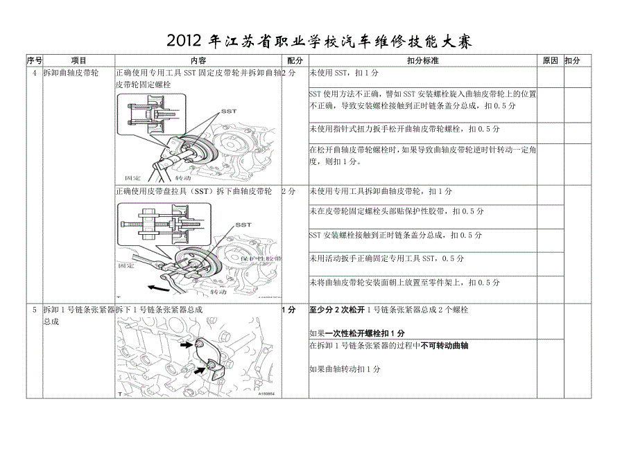 2012年1zr-fe发动机气缸盖(含配气正时机构)拆装与测量评分表(高职组)ok_第2页