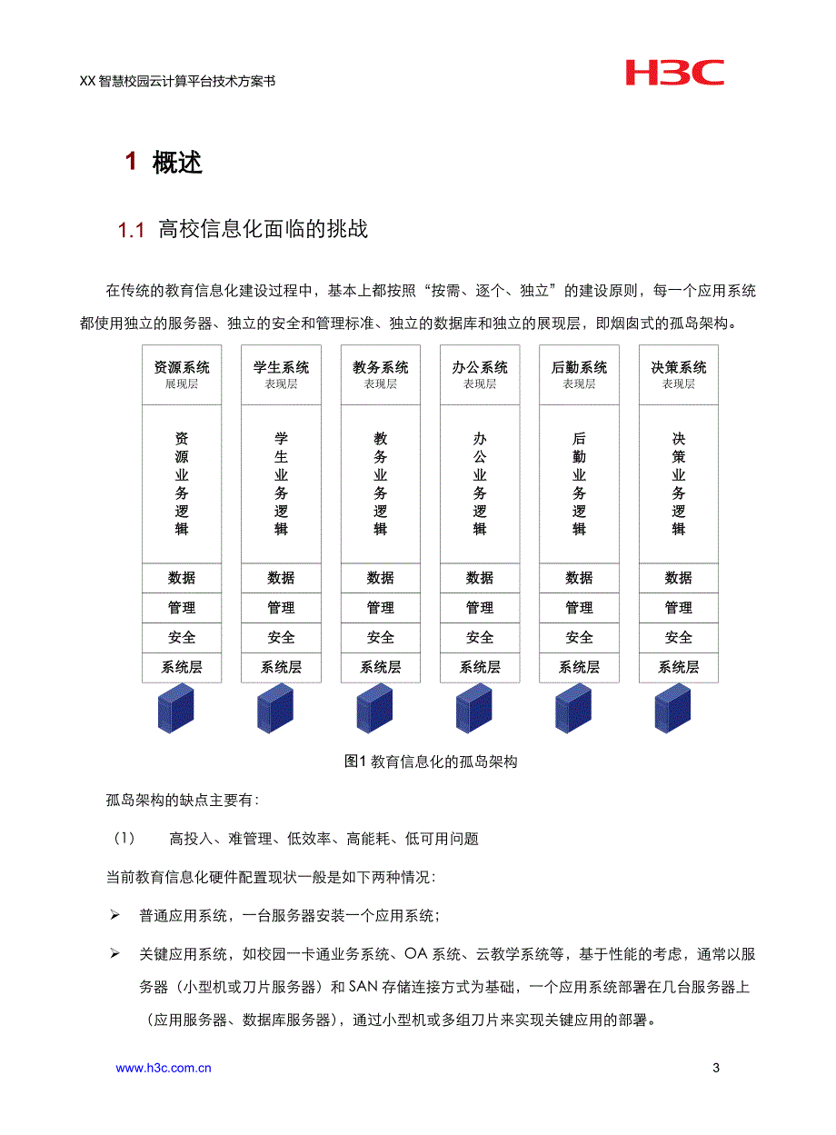 xx智慧校园云计算平台技术方案书4月_第4页