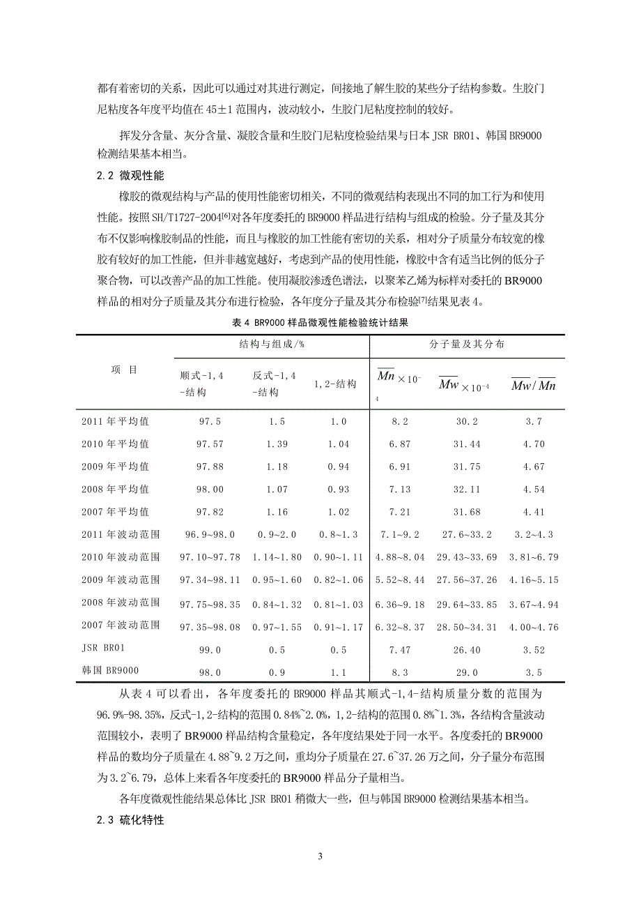 丁二烯橡胶BR9000质量分析报告_第3页