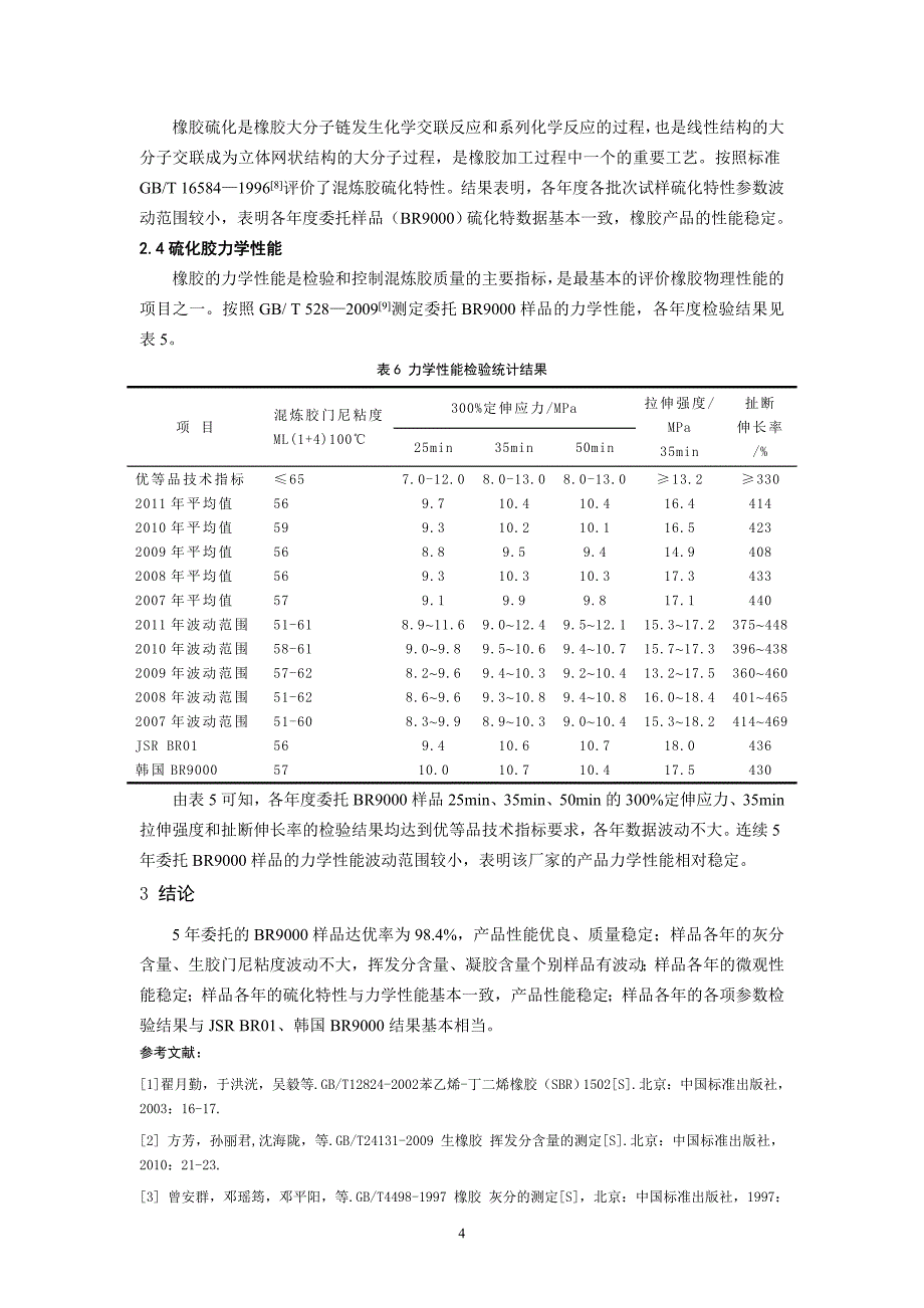 丁二烯橡胶BR9000质量分析报告_第4页