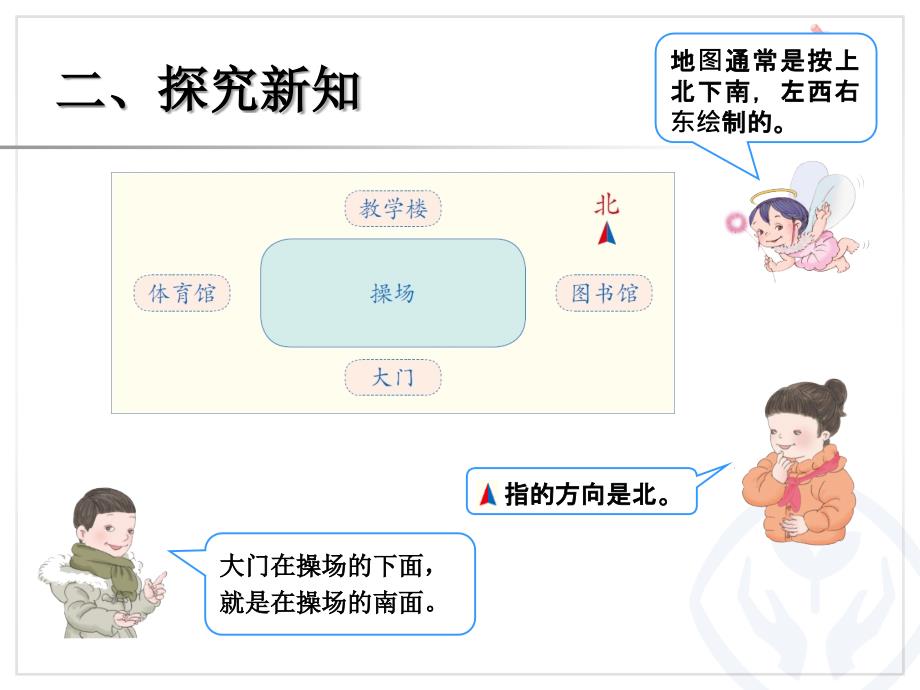 位置与方向一1.2方向示意图例2章节_第3页