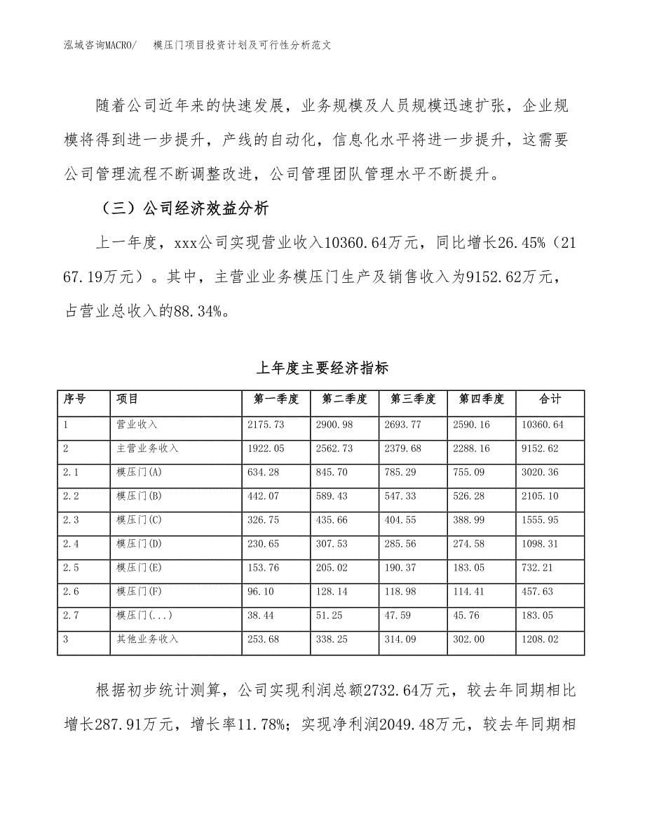 模压门项目投资计划及可行性分析范文_第5页