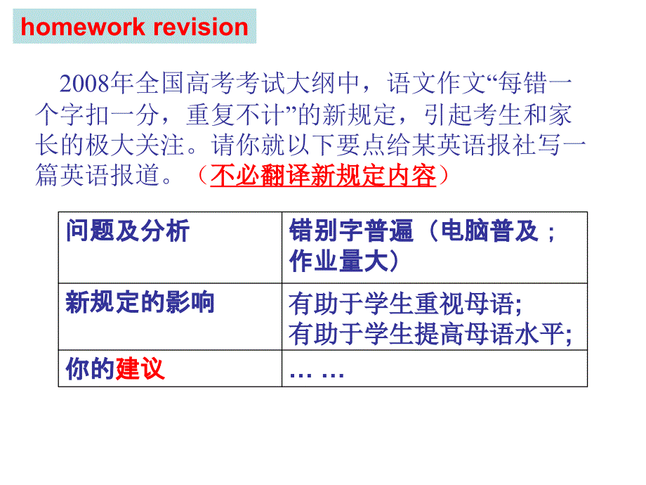 书面表达高三复习作文讲评课件_第2页