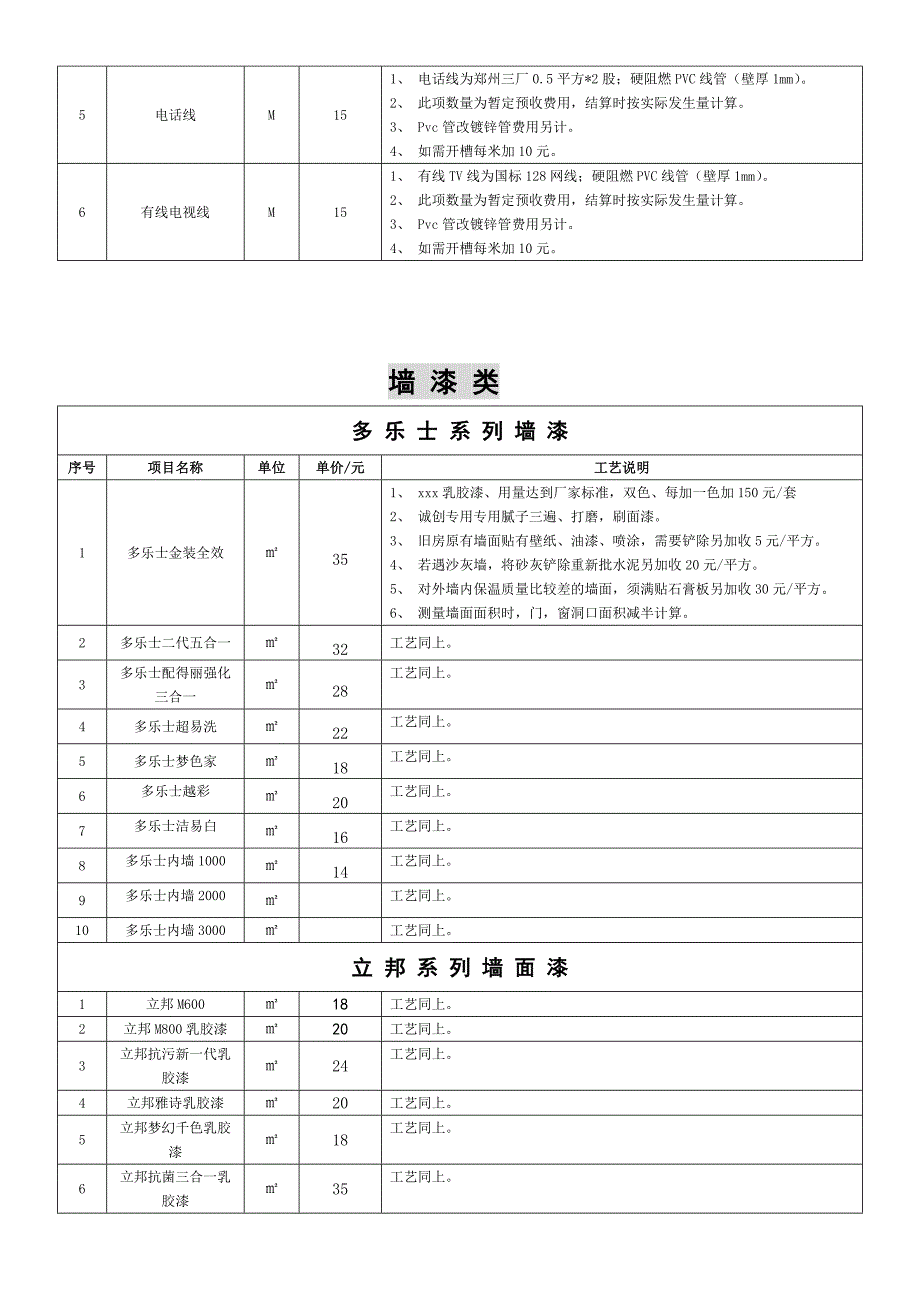 世亚装饰报价表新_第3页