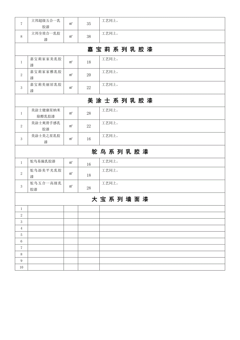 世亚装饰报价表新_第4页