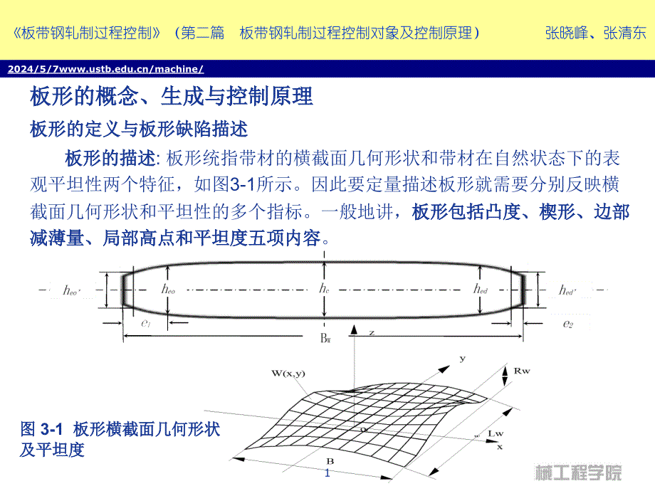凸度定义课件_第1页