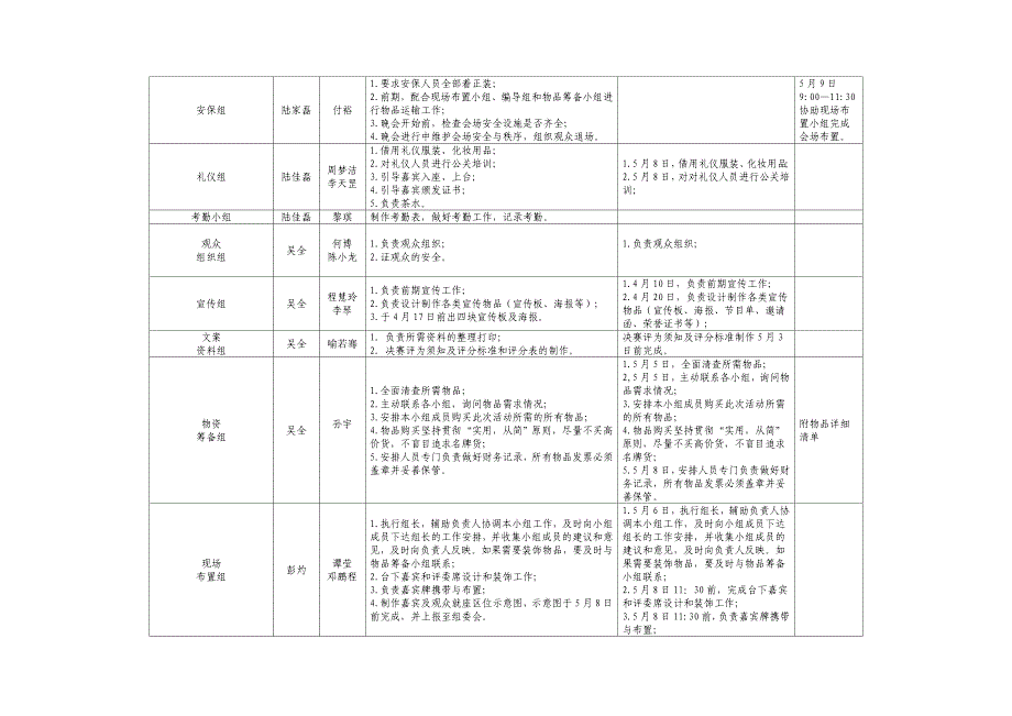 十佳志愿者筹备小组-2_第3页