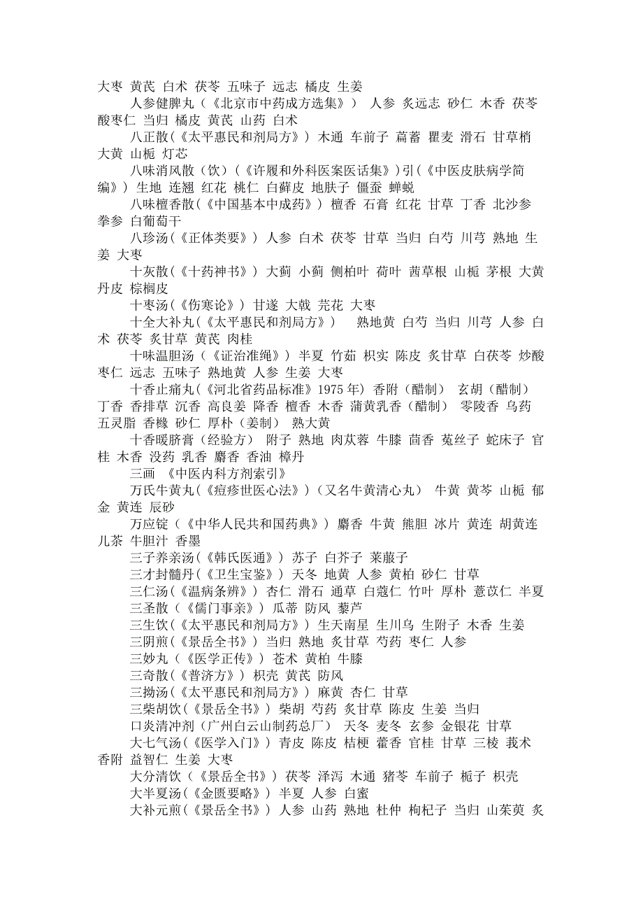 中医内科方剂大全剖析_第2页