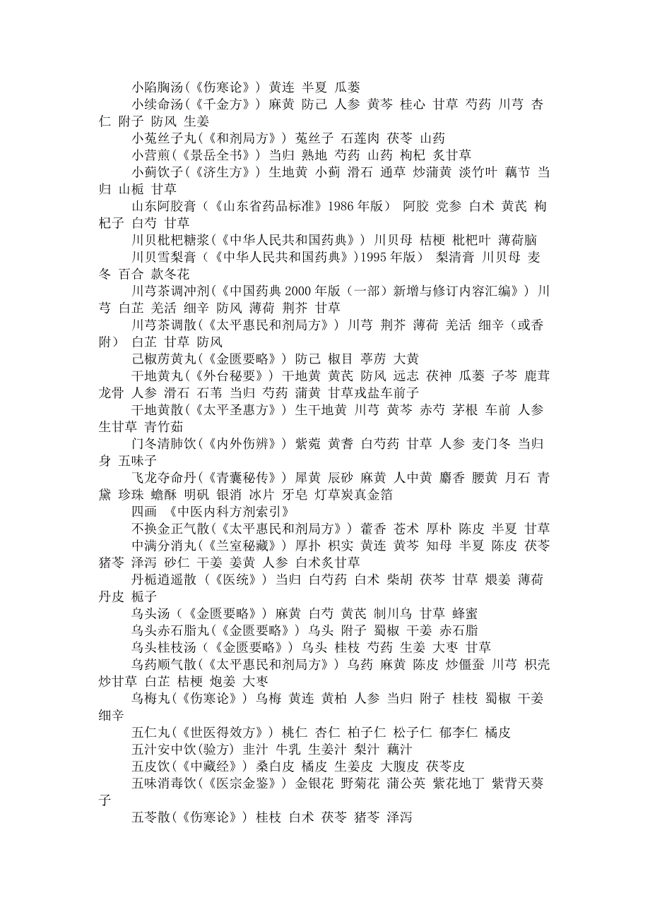 中医内科方剂大全剖析_第4页