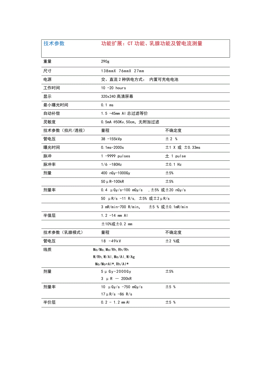 库比奥X光机功能质量检测仪_第2页