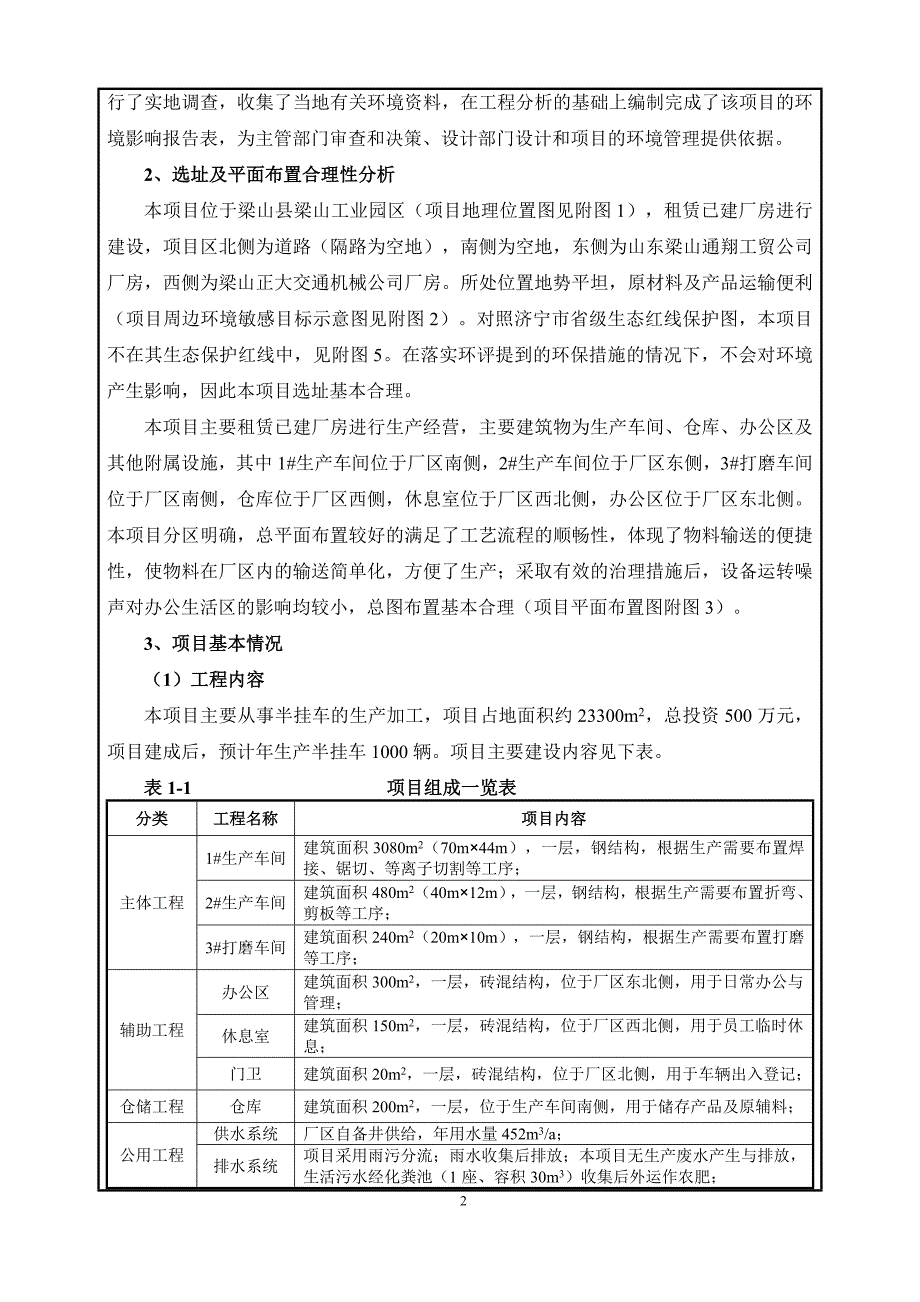 年产1000辆半挂车生产项目环境影响报告表_第4页