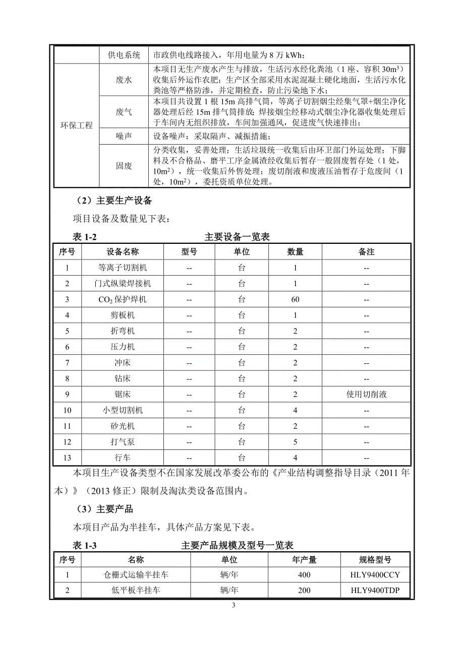 年产1000辆半挂车生产项目环境影响报告表_第5页