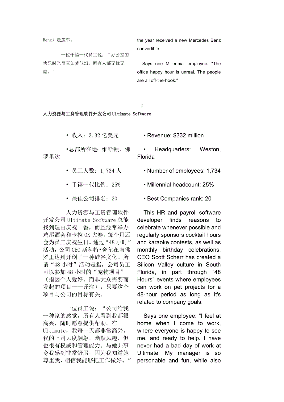 最适宜80、90后工作的10大公司排行榜_第4页