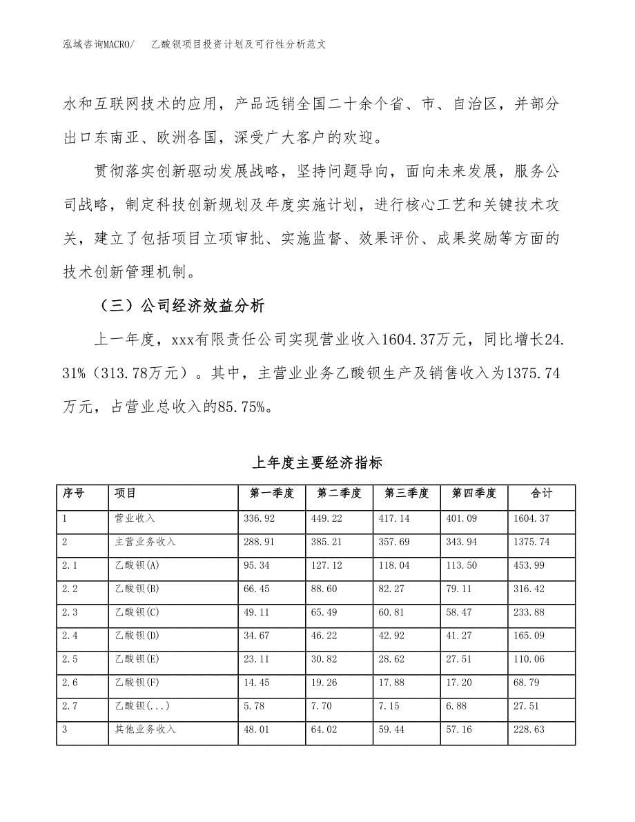 乙酸钡项目投资计划及可行性分析范文_第5页