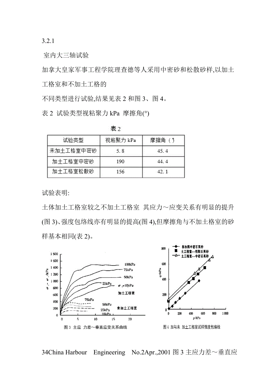 土工格室及其应用(曾锡庭)讲解_第4页