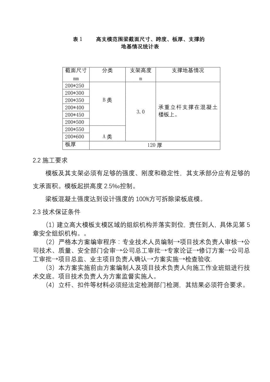 标准层模板方案1_第5页