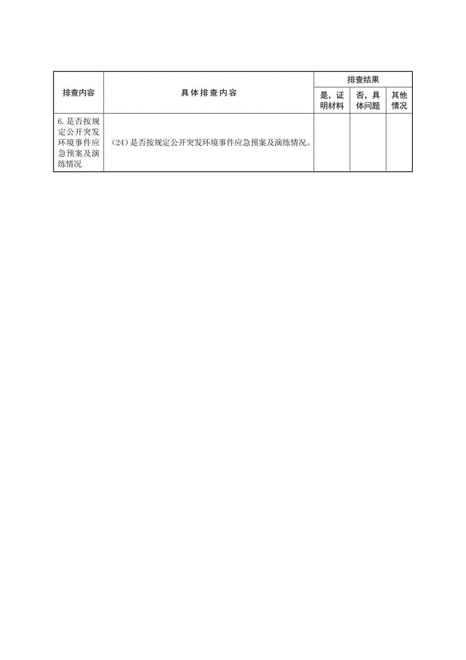 江苏企业环境安全隐患排查整治工作表格_第5页