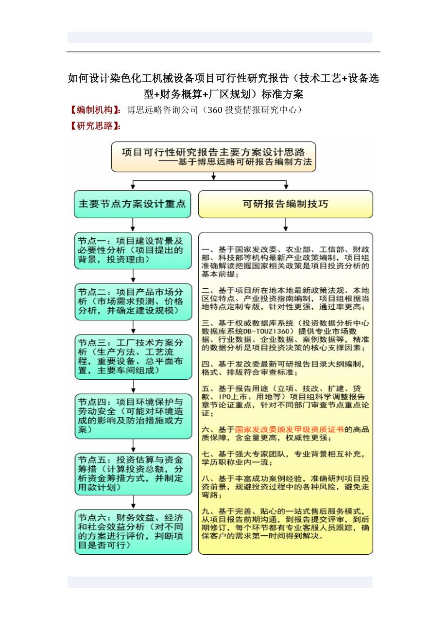 如何设计染色化工机械设备项目可行性研究报告(技术工艺-设备选型-财务概算-厂区规划)标准_第1页