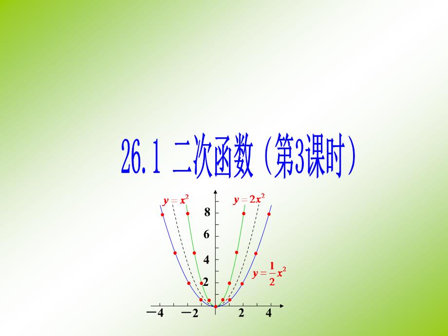 二次函数261二次函数第3课时_第1页