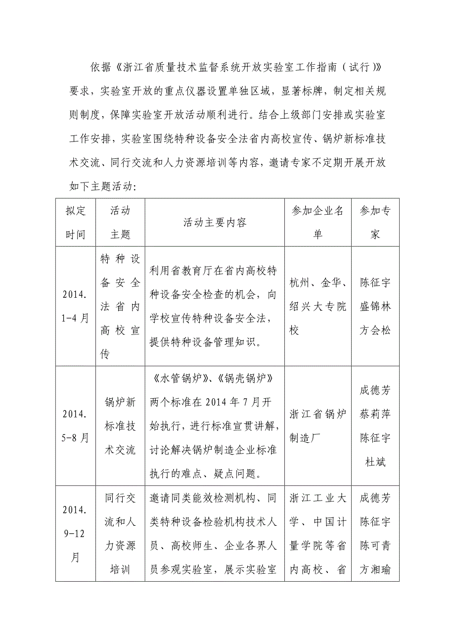 技术重点实验室_第4页