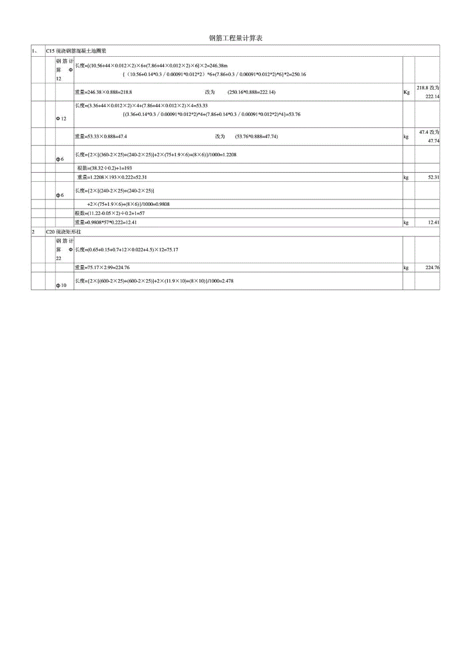 施工图预算钢筋工程量计算表_第1页