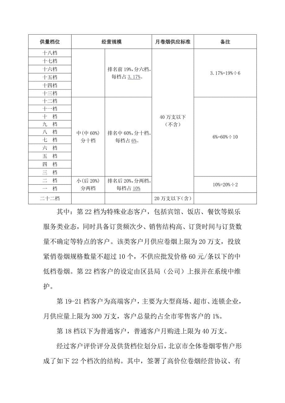 北京烟草营销业务流程调整情况及影响分析_第5页