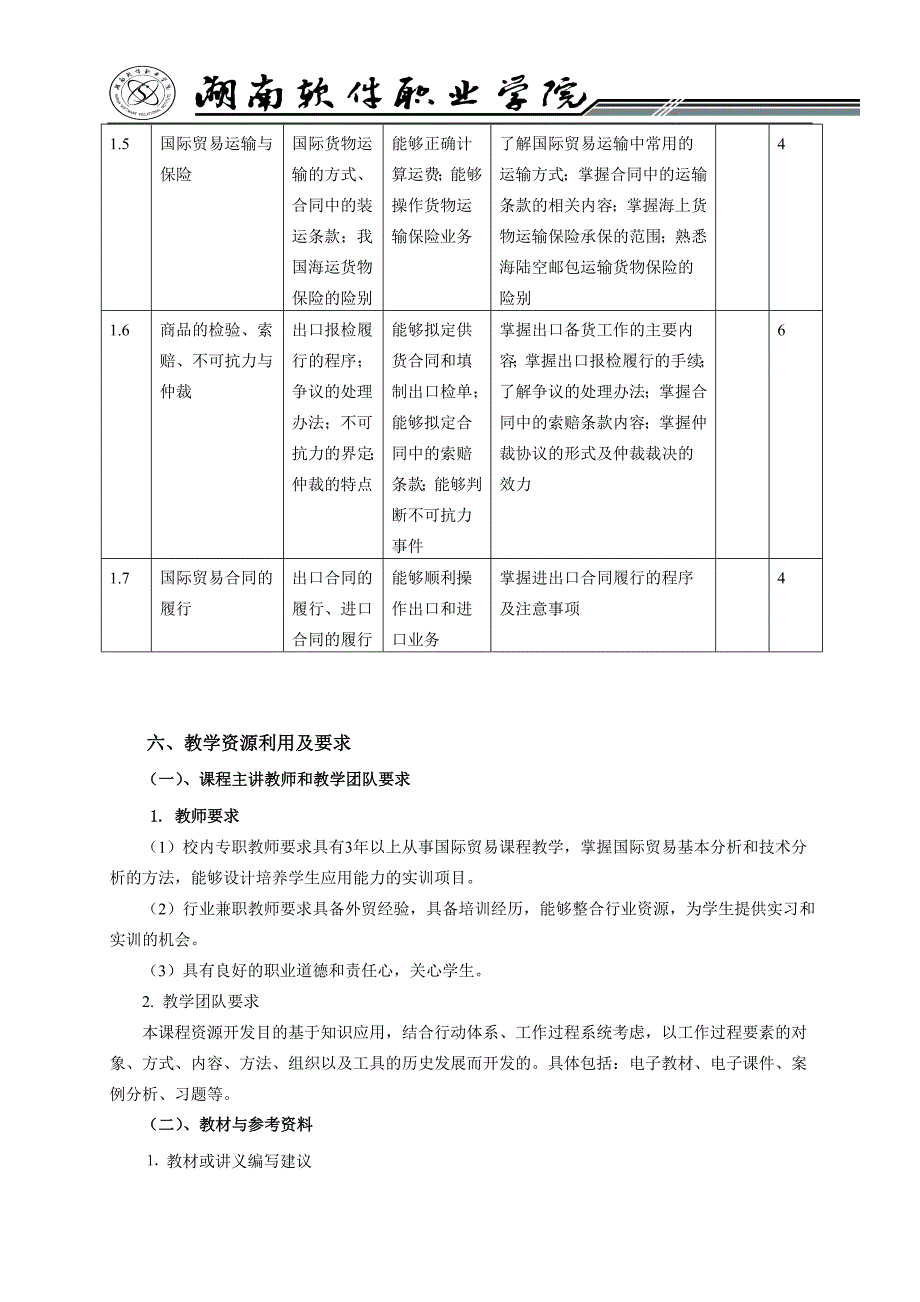 国贸标准模板详解_第4页