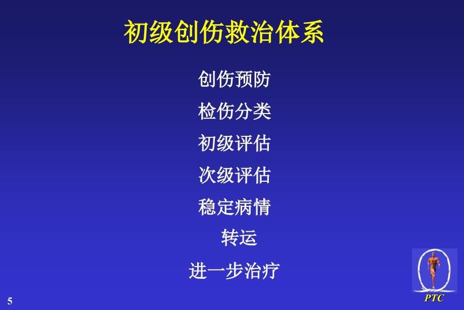 学员中文ptc_第5页