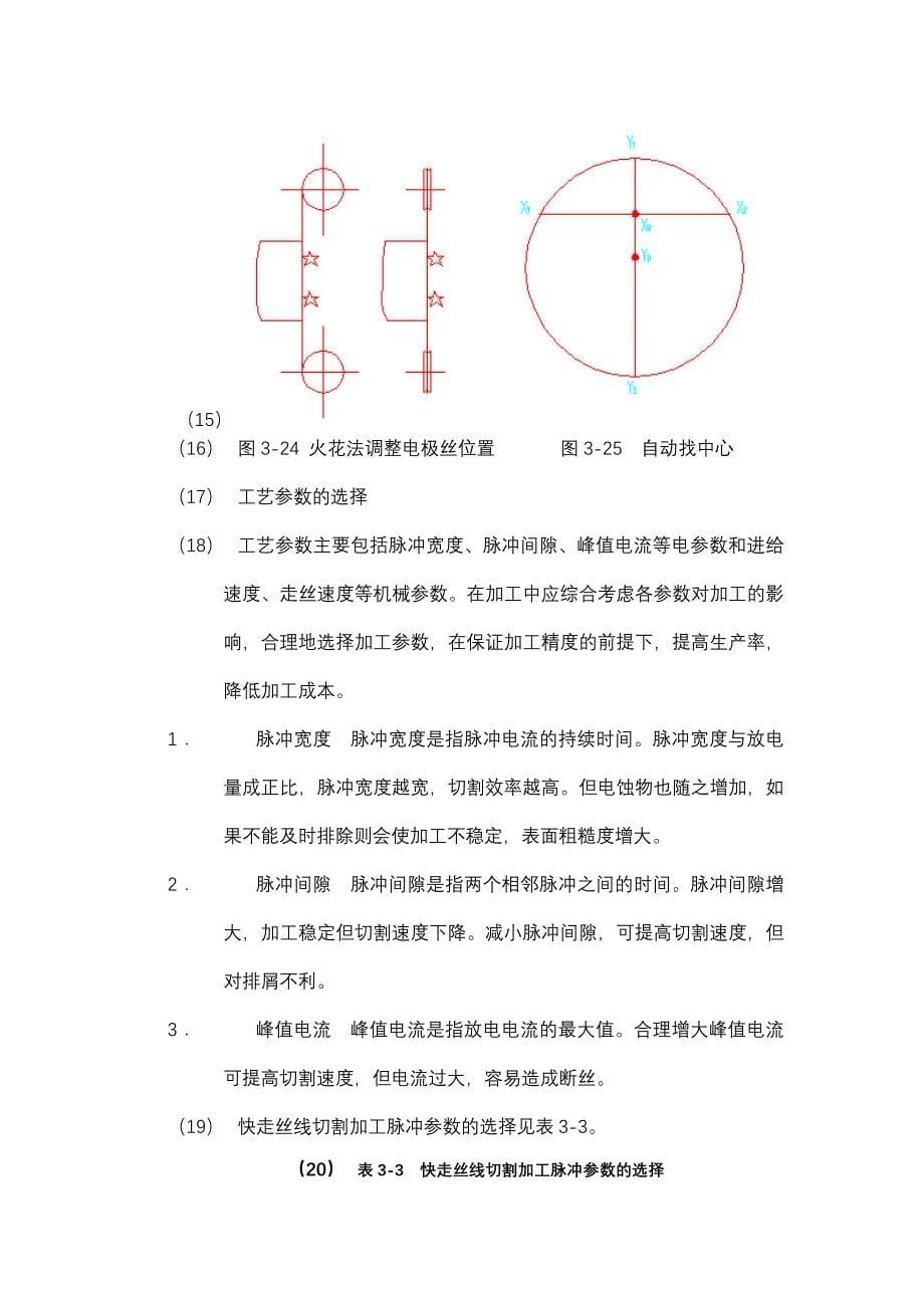 数控电火花线切割机床操作方法资料_第5页