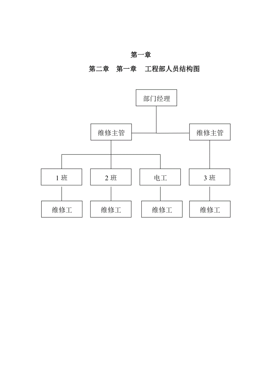 工程维修部运行手册_第3页