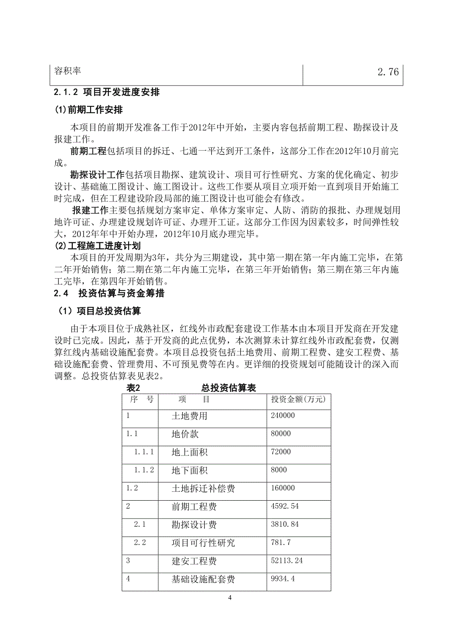 汉国置业“东莞庄项目”房地产项目(DOC)_第4页