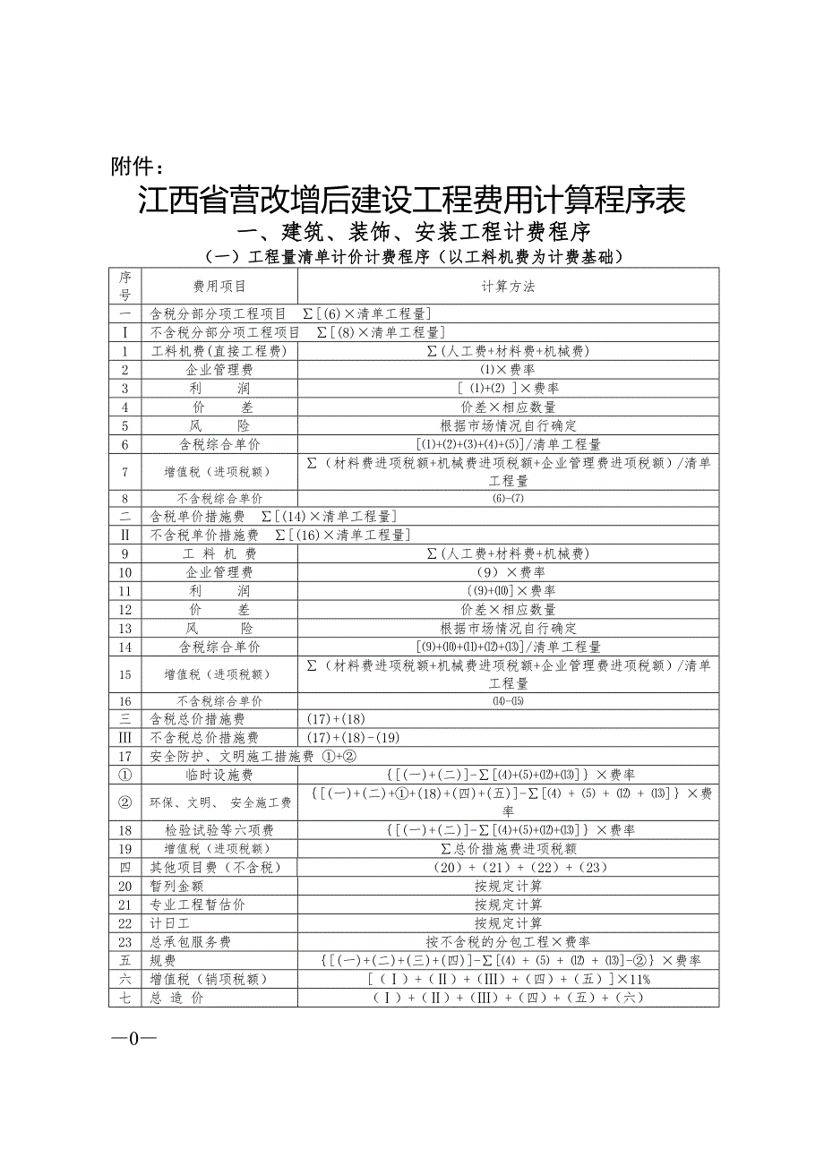江西省营改增后建设工程费用计算程序表分析_第1页